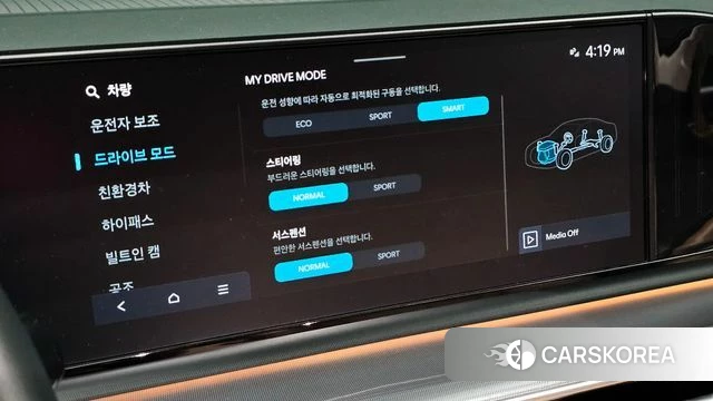 Hyundai Grandeur Hybrid (GN7) id 4848008 из Кореи 9