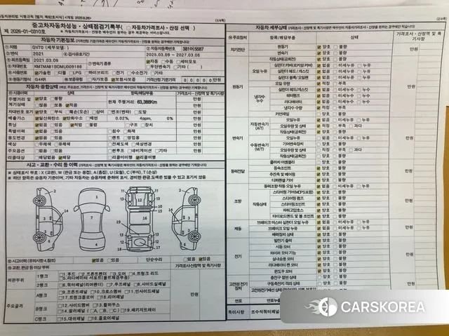 Genesis GV70 id 3592334 из Кореи 9