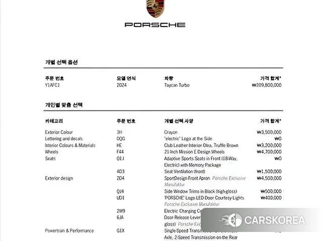 Porsche Taycan id 3695506 из Кореи 9