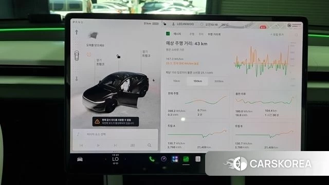 Tesla Model Y id 4778020 из Кореи 9