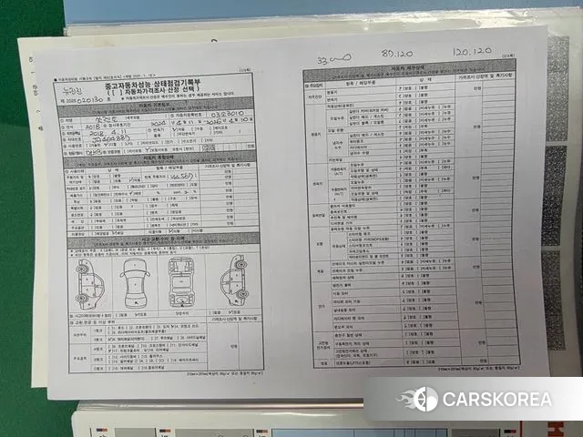 Kia The New Sorento id 3773239 из Кореи 9