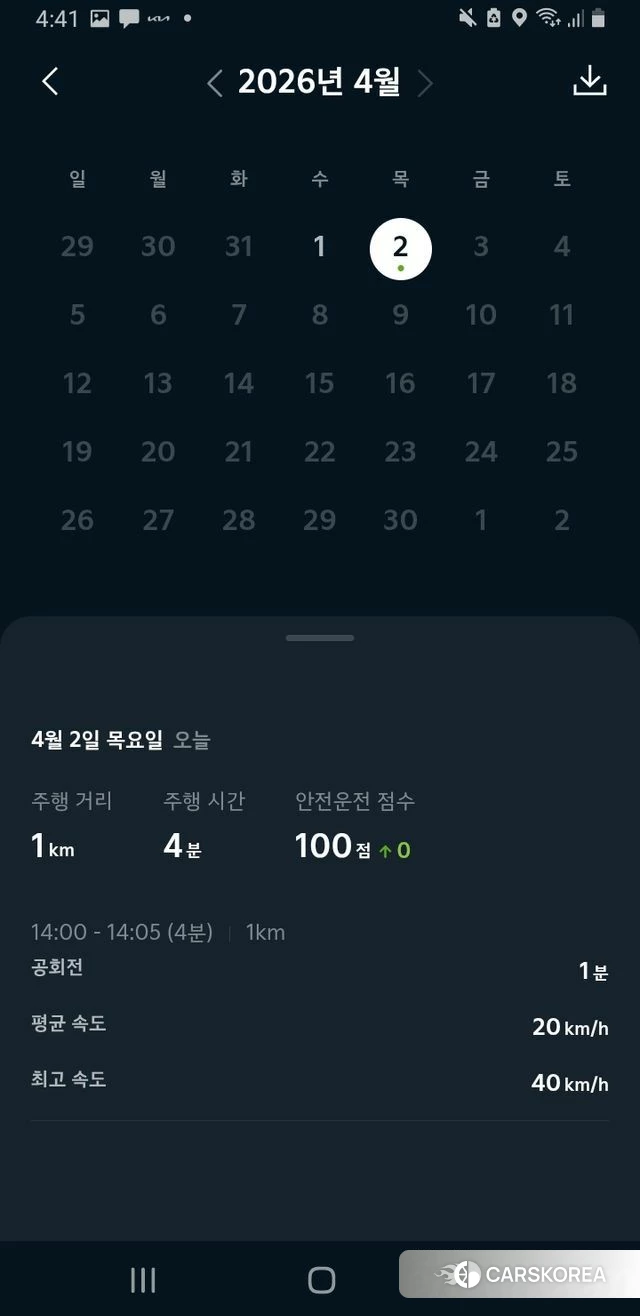 Kia The New Carnival 4th Generation id 3876625 из Кореи 9