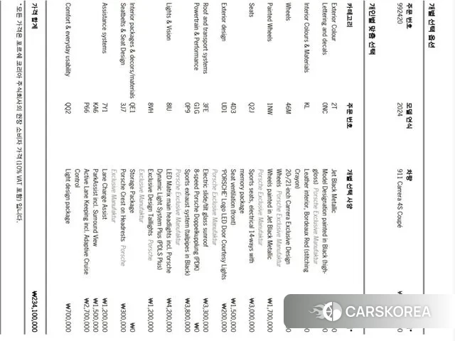 Porsche 911(992) id 3147186 из Кореи 9