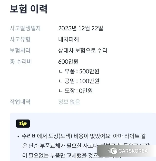 Kia EV6 id 3366644 из Кореи 9