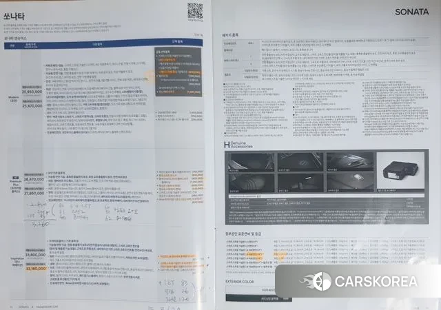 Hyundai Sonata (DN8) id 2964632 из Кореи 9
