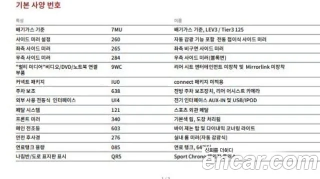 Porsche 718 Boxster id 2653937 из Кореи 9