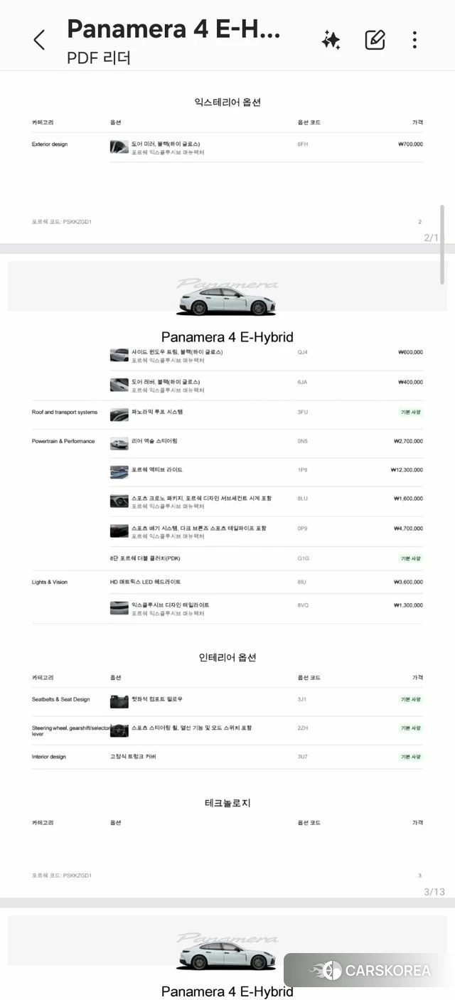 Porsche Panamera (976) id 4432441 из Кореи 9