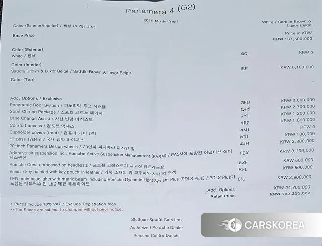 Porsche Panamera (971) id 3553047 из Кореи 9