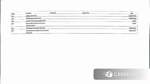 Porsche Macan id 3727395 из Кореи 9