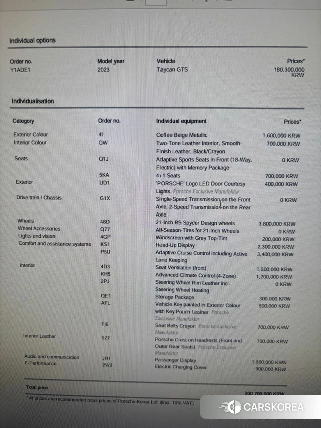 Porsche Taycan id 3811785 из Кореи 9