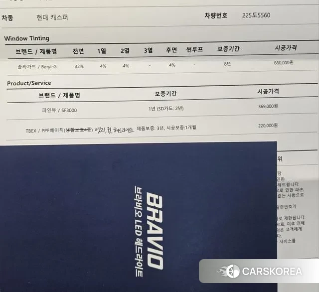 Hyundai Casper id 3585737 из Кореи 9