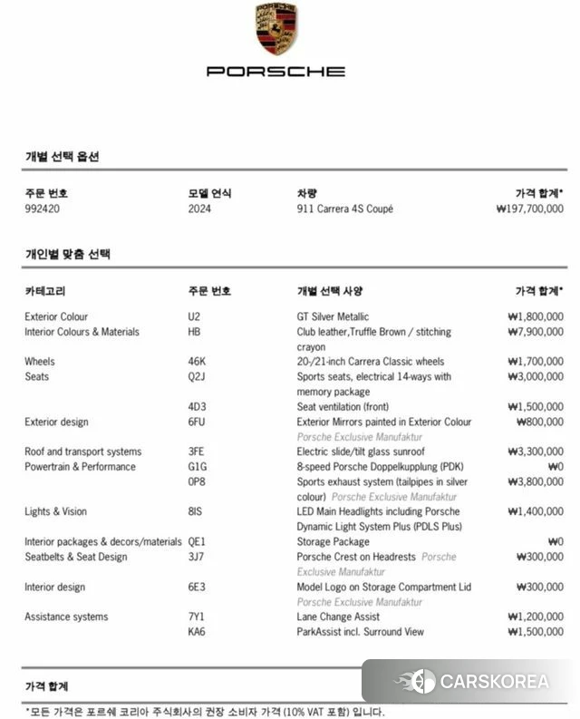 Porsche 911 id 4177806 из Кореи 9