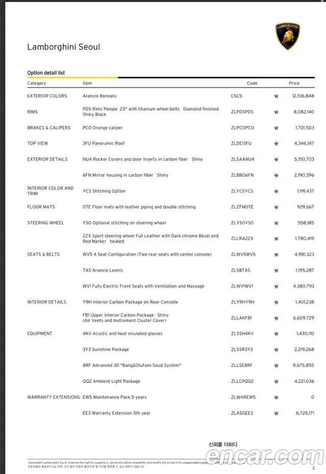 Lamborghini Urus id 2693699 из Кореи 9