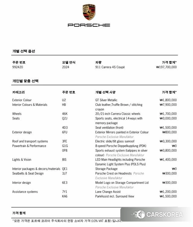 Porsche 911(992) id 3952943 из Кореи 9