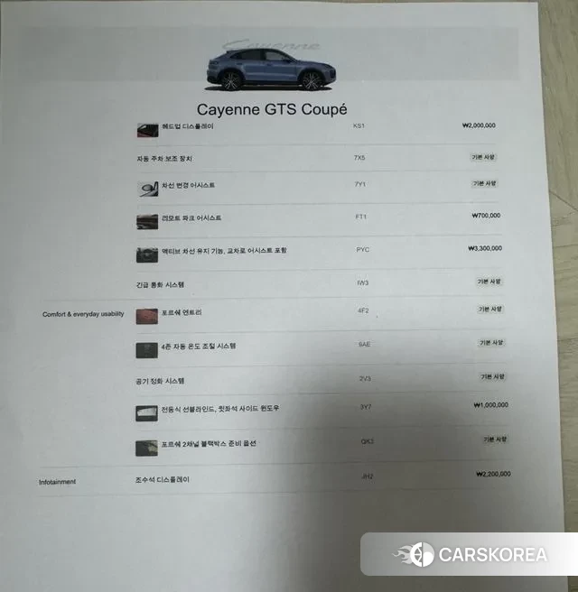 Porsche Cayenne (PO536) id 3304996 из Кореи 9