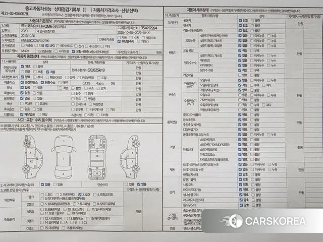 Renault Korea (Samsung) The New QM6 id 3736704 из Кореи 9