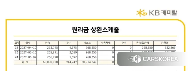 Ferrari Portofino id 3757101 из Кореи 9