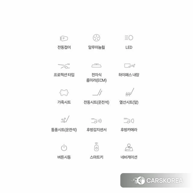Hyundai Palisade id 4895189 из Кореи 9
