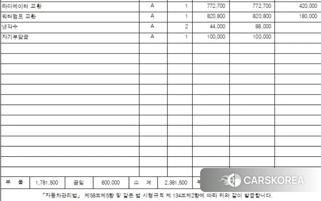 Mercedes-Benz GLE-Class W167 id 3330035 из Кореи 10