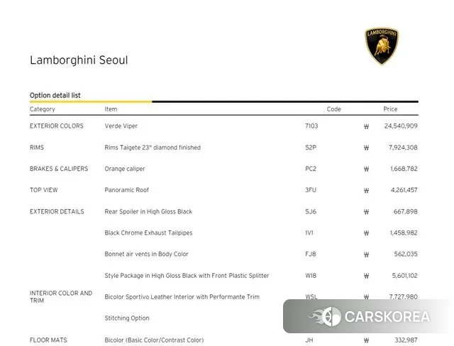 Lamborghini Urus id 3581044 из Кореи 10