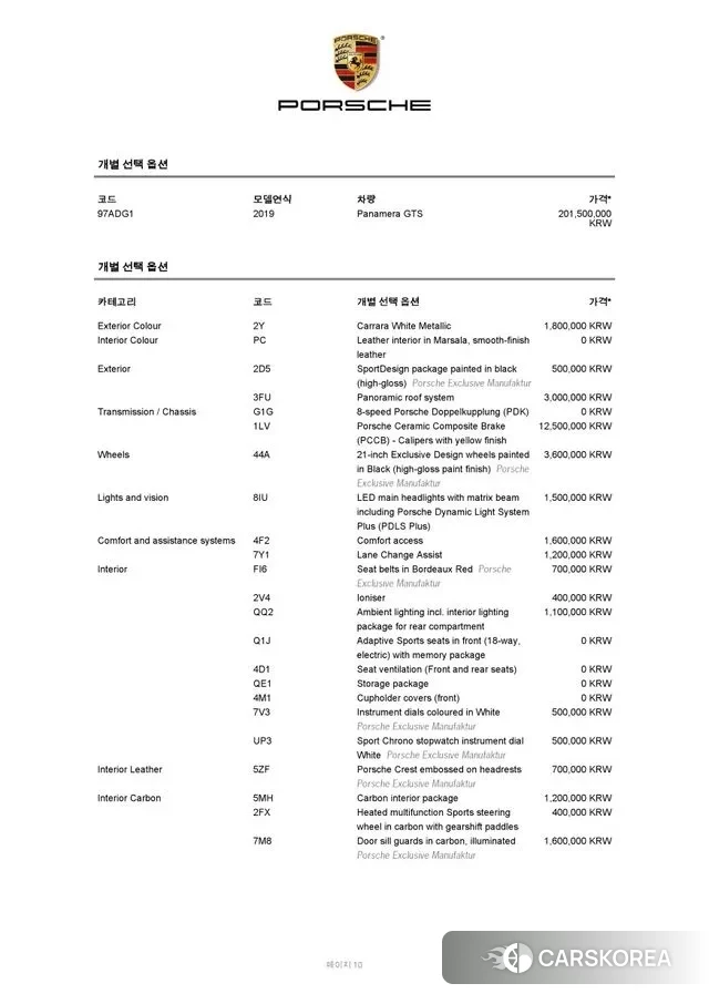 Porsche Panamera (971) id 2976824 из Кореи 10