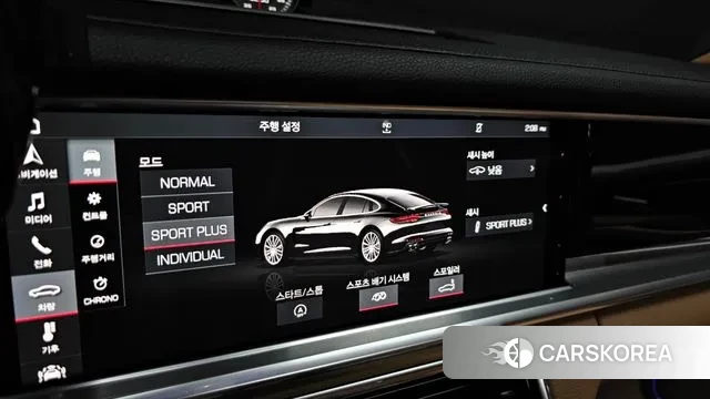 Porsche Panamera (971) id 3449867 из Кореи 10