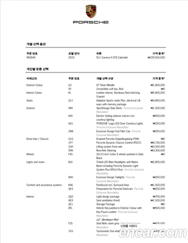 Porsche 911(992) id 2842573 из Кореи 10