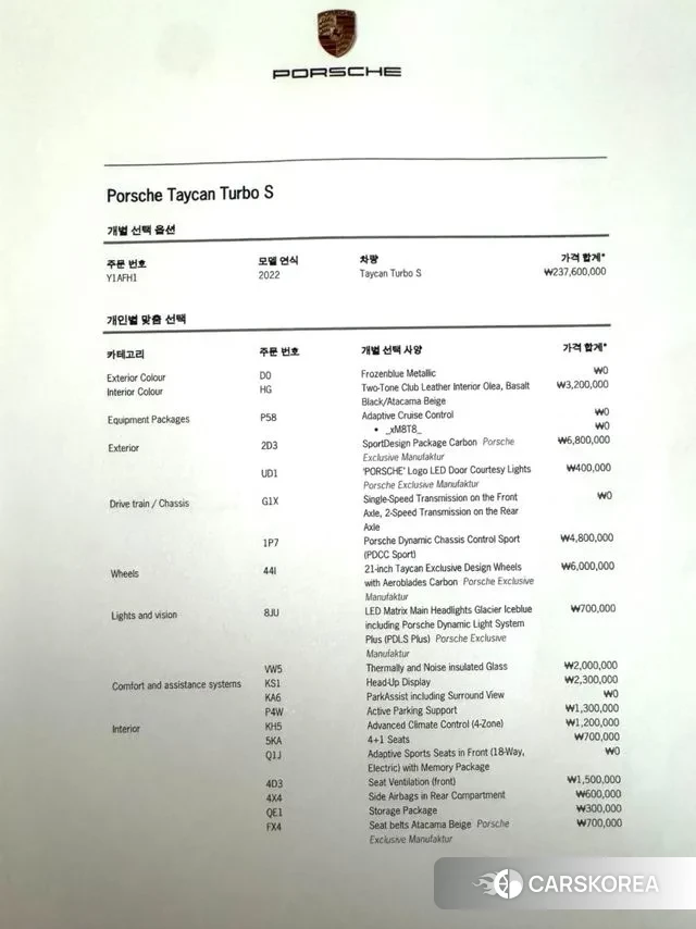 Porsche Taycan id 2959789 из Кореи 10