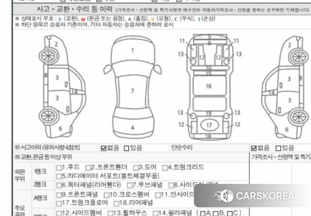Maserati Levante id 3905217 из Кореи 10