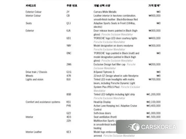 Porsche Cayenne (PO536) id 3701207 из Кореи 10