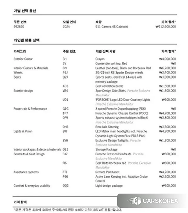 Porsche 911(992) id 3353618 из Кореи 10