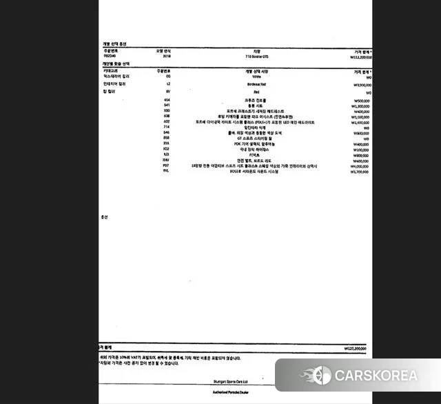 Porsche 718 Boxster id 3000539 из Кореи 10