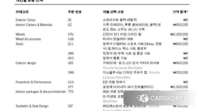 Porsche Cayenne (PO536) id 3706484 из Кореи 10