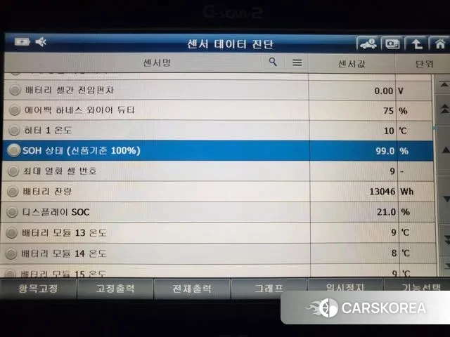 Hyundai Ionic 5 id 3525019 из Кореи 10