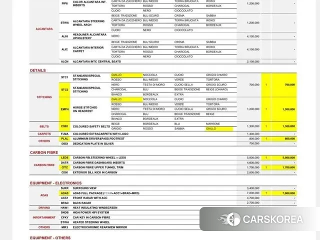 Ferrari Rome id 3496992 из Кореи 10