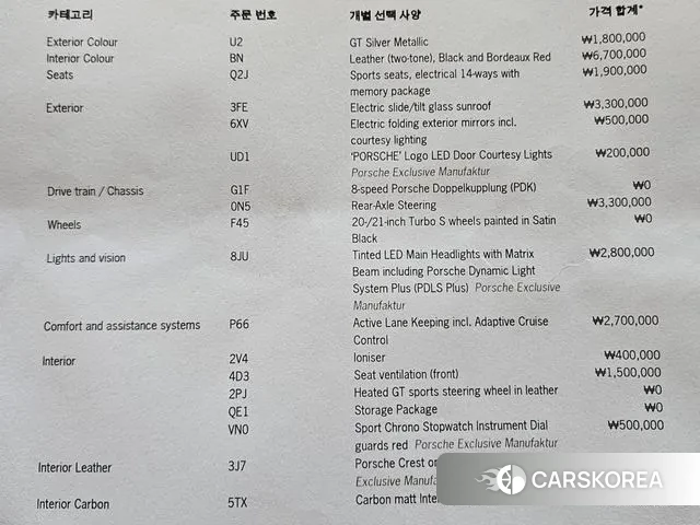 Porsche 911(992) id 3614861 из Кореи 10