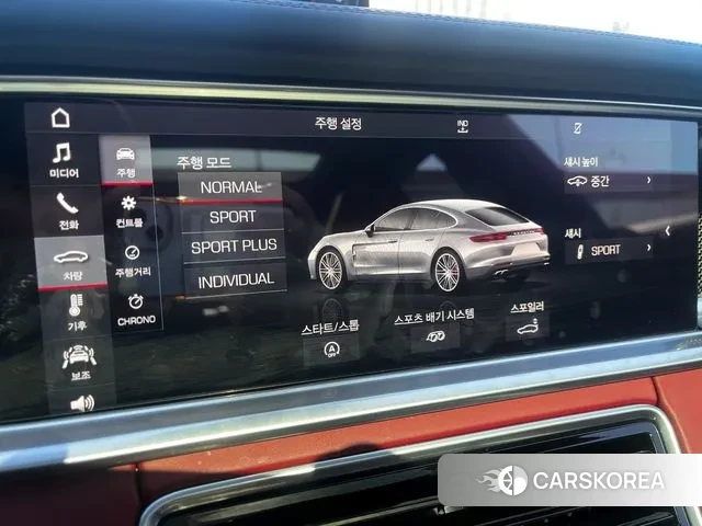 Porsche Panamera (971) id 3319312 из Кореи 10