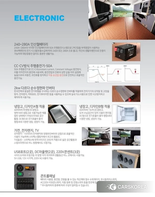 Hyundai The New Grand Starex id 3214246 из Кореи 10