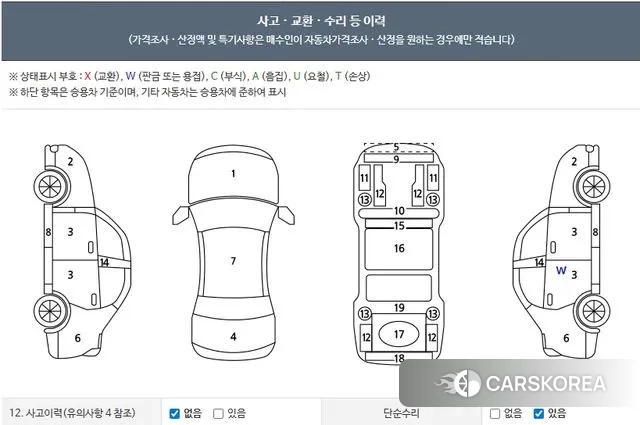 Hyundai Palisade id 3543737 из Кореи 10