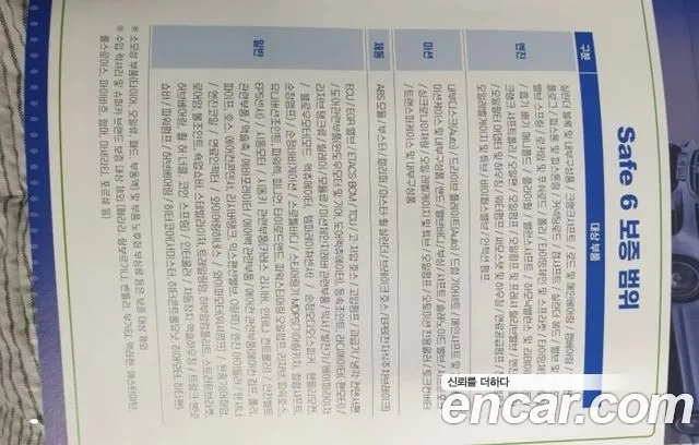 Hyundai Veloster (JS) id 2928309 из Кореи 10