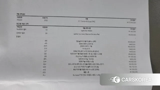 Porsche 911(992) id 3038845 из Кореи 10