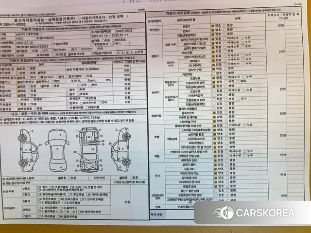 Genesis GV70 id 3347445 из Кореи 10