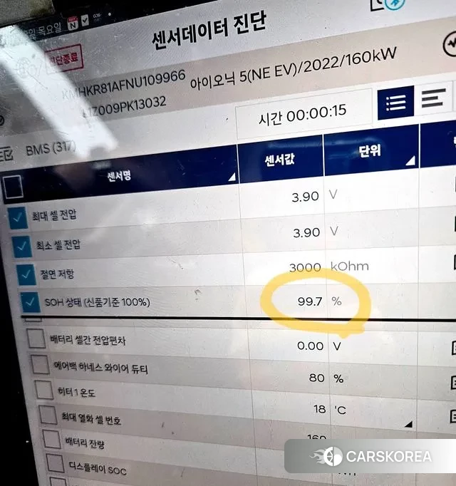 Hyundai Ionic 5 id 3524327 из Кореи 10