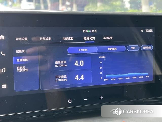 Toyota Camry id 4320747 из Китая 10