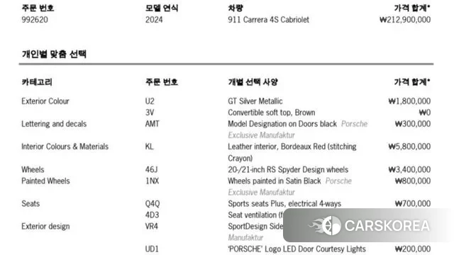 Porsche 911(992) id 3278094 из Кореи 10