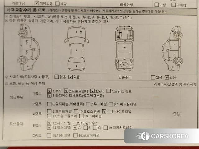 Hyundai The New Avante AD id 4406317 из Кореи 10