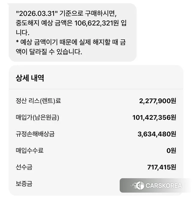 Porsche 718 Boxster id 3771360 из Кореи 10