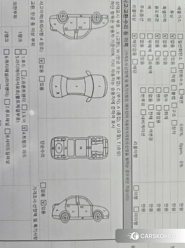 Kia Seltos id 3264659 из Кореи 10