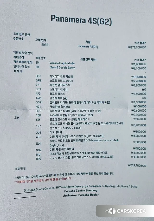 Porsche Panamera (971) id 2986771 из Кореи 10