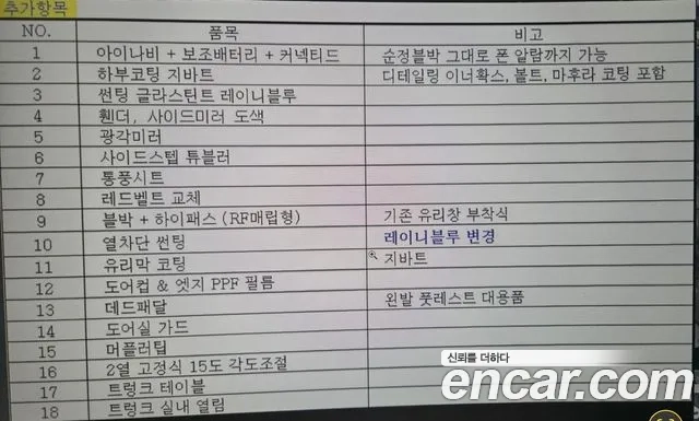 Jeep Wrangler (JL) id 2943139 из Кореи 10